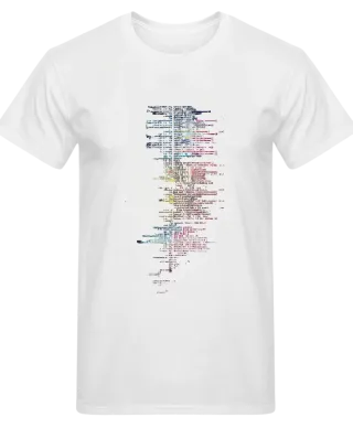 Koszulka męska dla programisty ukryta cyfrowa twarz z kodu T-shirt męski